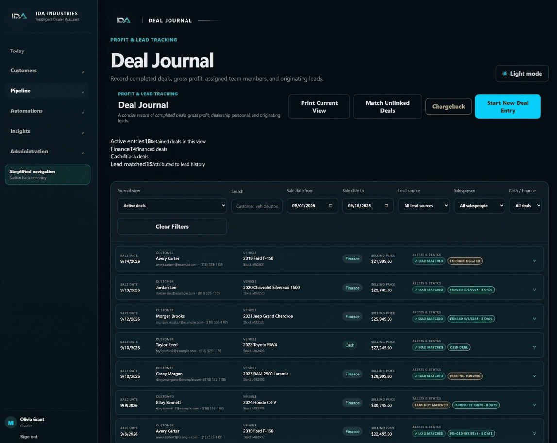 IDA presentation workspace showing privacy-safe Deal Journal demo records